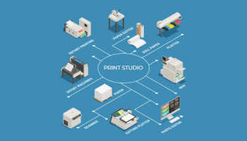 Послуги оперативної поліграфії «PRINTSTUDIO»