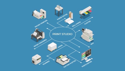 Послуги оперативної поліграфії «PRINTSTUDIO»